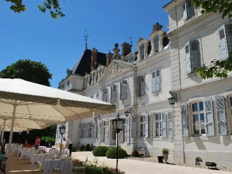 Chateau De Divonne